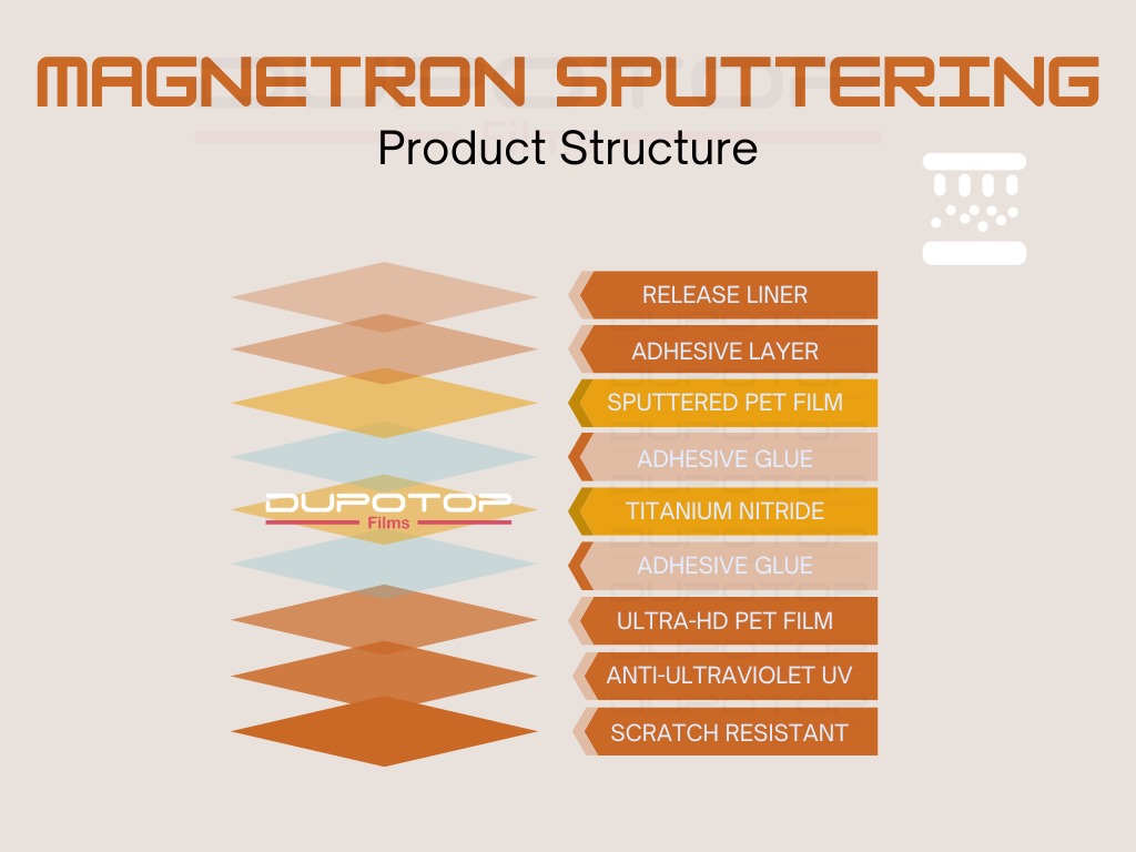 Close-up of High-End Magnetron Sputtering Film for Premium Architectural Projects